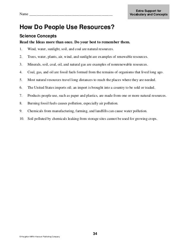 Further company vocabulary photograph about Vsd 190 Printable titled More guidance vocabulary